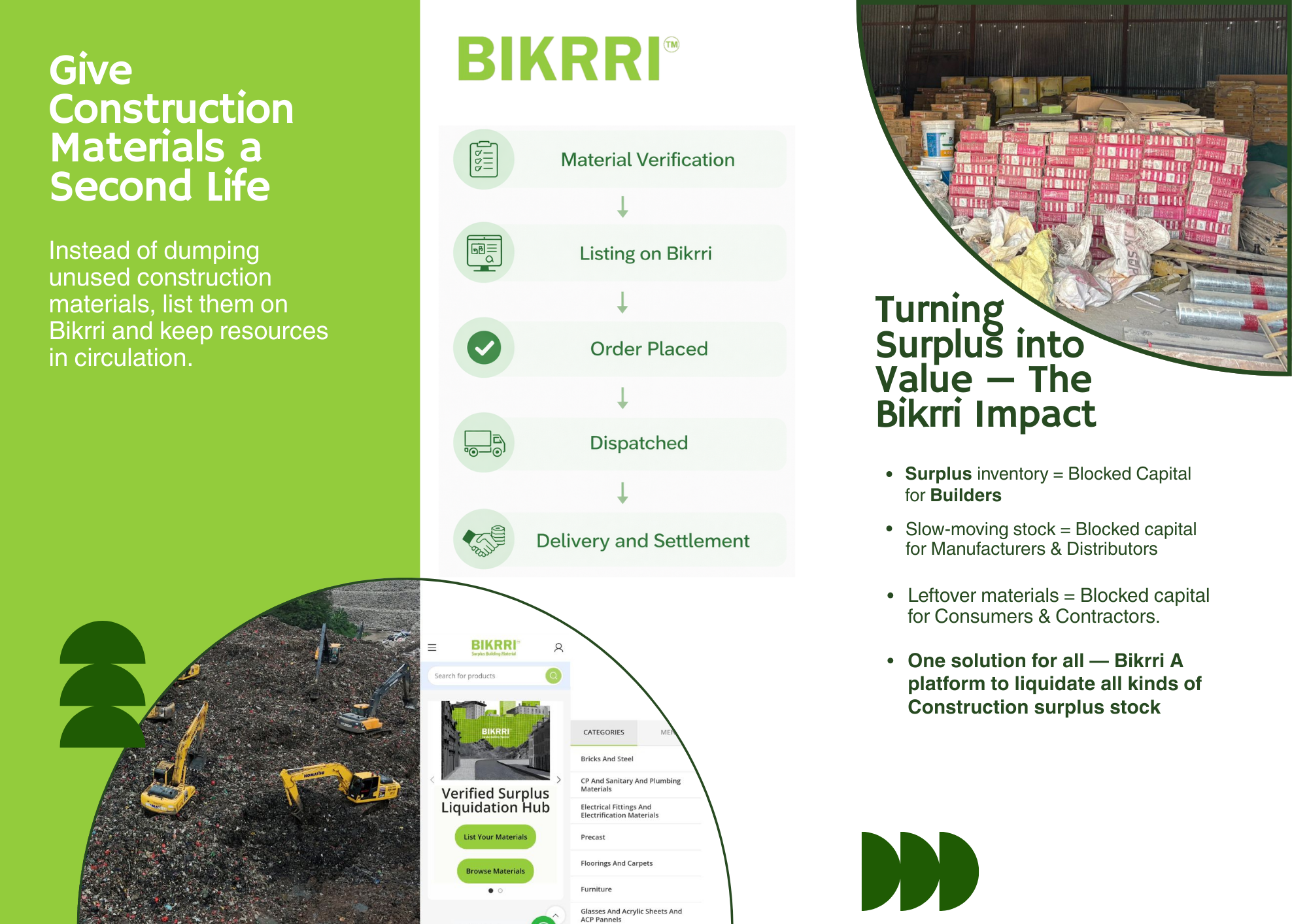 Sustainable Construction