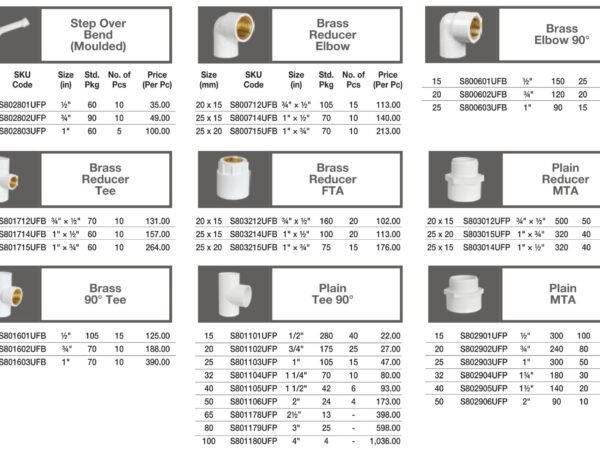 SKU-BK-CP-47