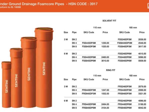 Underground Drainage Foamcore Pipes