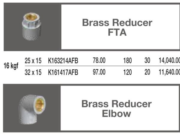 Agri Brass Fittings