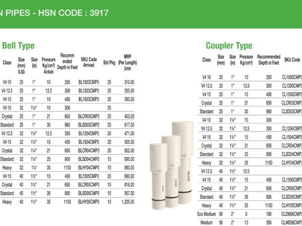 Column Pipes